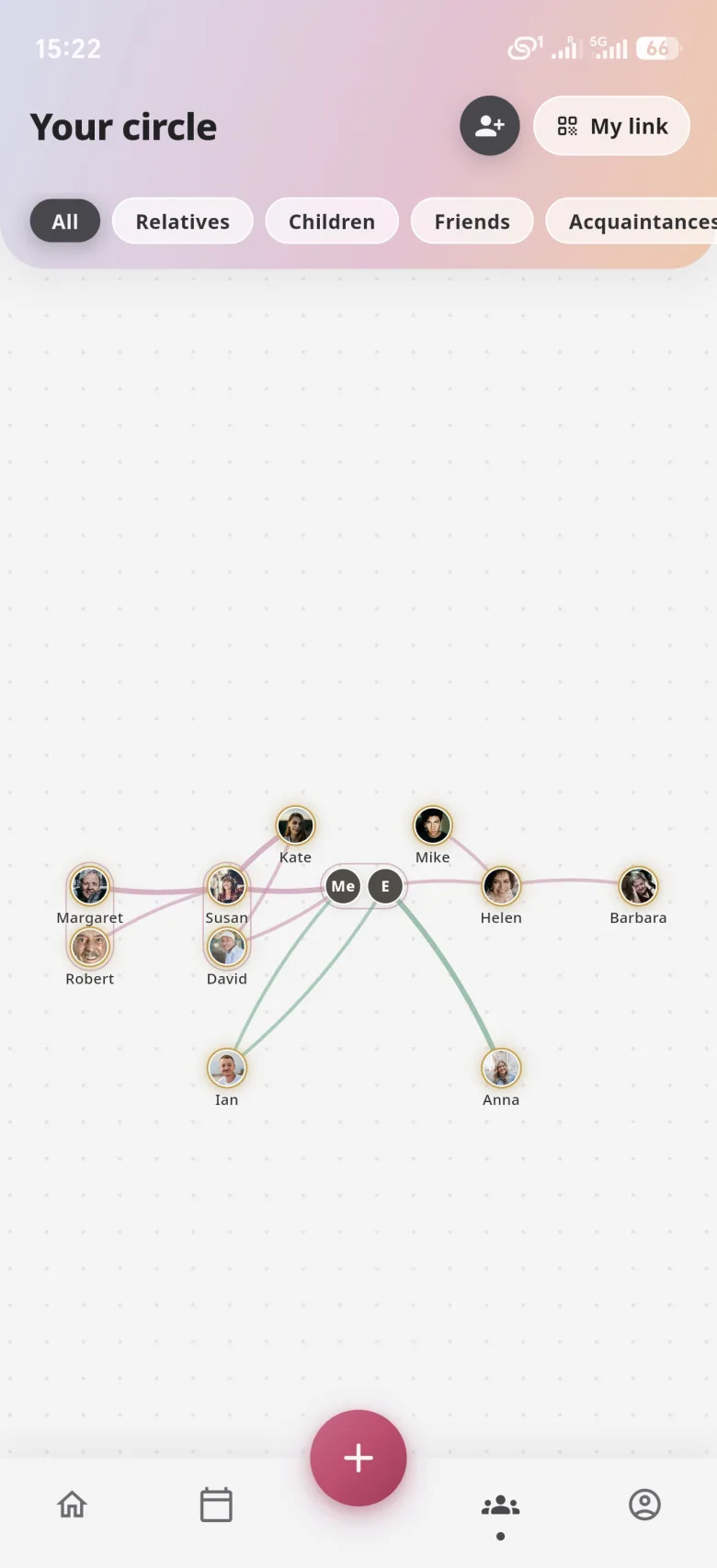 A social network for your people